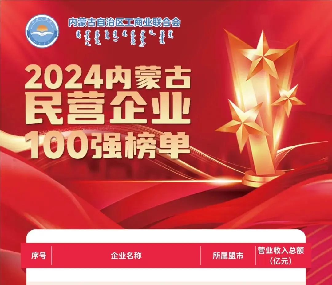 大中礦業(yè)股份有限公司榮獲2024內(nèi)蒙古民營企業(yè)100強，位列七十五名